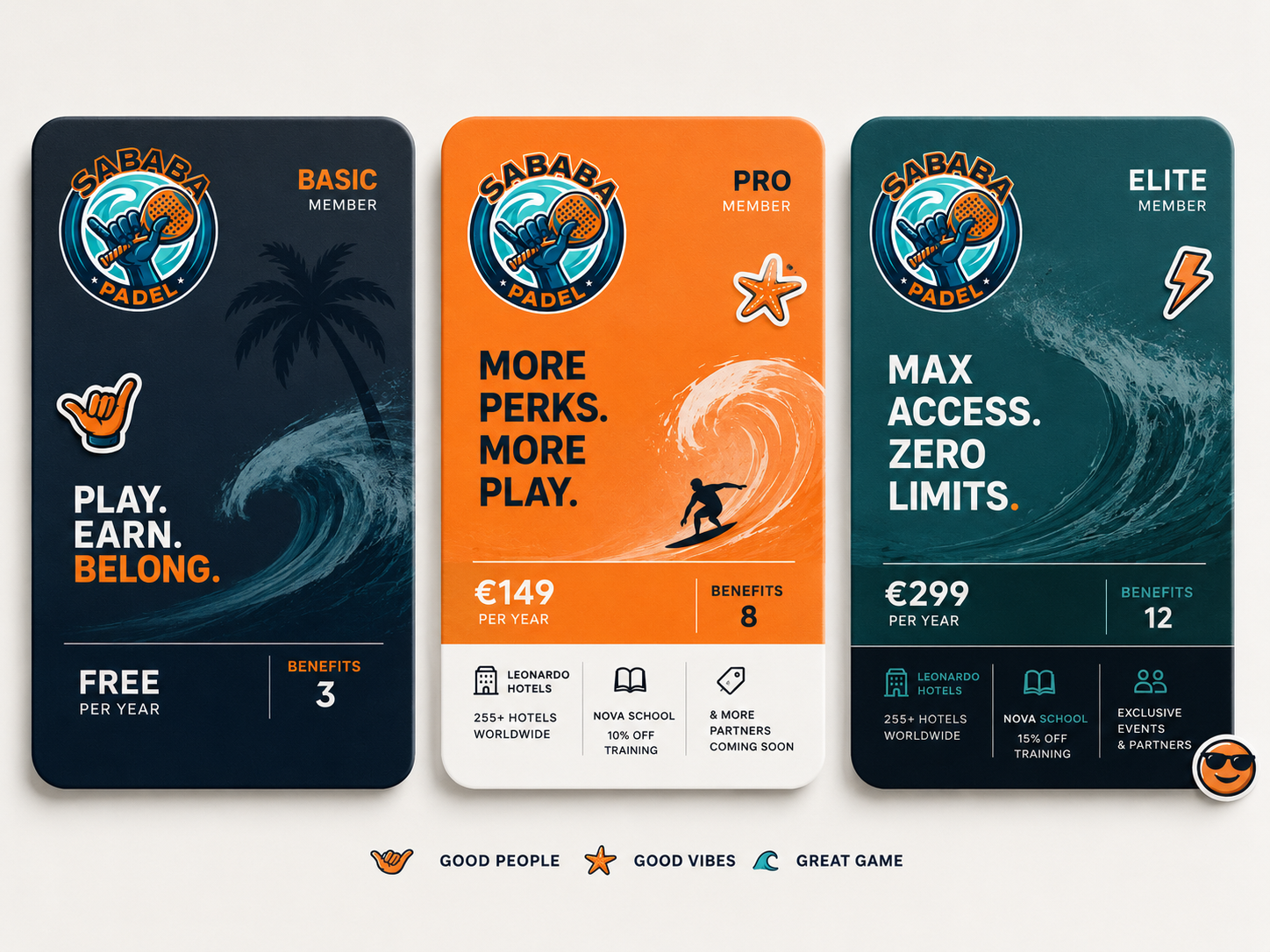 Sababa Padel membership loyalty cards — Basic, Pro and Elite tiers